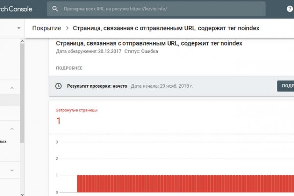 Кракен даркнет плейс